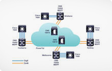 IPv6: In Depth
