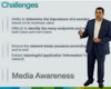 Differentiate Your Applications