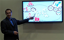 CareCore National uses Cisco Services for Virtualization and Unified Computing to manage data and information flow.