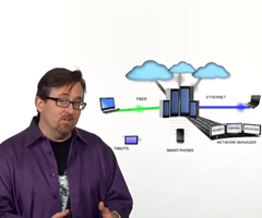 Cisco Cloud Connectors Spotlight