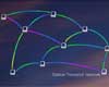 Improve Converged Network Agility