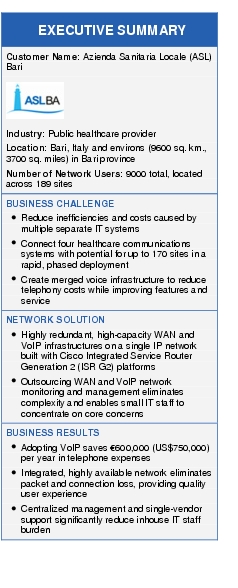 Text Box: EXECUTIVE SUMMARYCustomer Name: Azienda Sanitaria Locale (ASL) Bari Industry: Public healthcare providerLocation: Bari, Italy and environs (9600 sq. km., 3700 sq. miles) in Bari provinceNumber of Network Users: 9000 total, located across 189 sitesBUSINESS CHALLENGE● Reduce inefficiencies and costs caused by multiple separate IT systems● Connect four healthcare communications systems with potential for up to 170 sites in a rapid, phased deployment● Create merged voice infrastructure to reduce telephony costs while improving features and serviceNETWORK SOLUTION● Highly redundant, high-capacity WAN and VoIP infrastructures on a single IP network built with Cisco Integrated Service Router Generation 2 (ISR G2) platforms● Outsourcing WAN and VoIP network monitoring and management eliminates complexity and enables small IT staff to concentrate on core concernsBUSINESS RESULTS● Adopting VoIP saves €600,000 (US$750,000) per year in telephone expenses● Integrated, highly available network eliminates packet and connection loss, providing quality user experience● Centralized management and single-vendor support significantly reduce inhouse IT staff burden