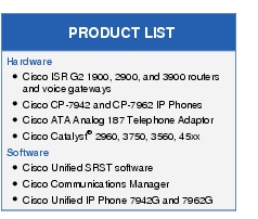 Text Box: PRODUCT LISTHardware● Cisco ISR G2 1900, 2900, and 3900 routers and voice gateways● Cisco CP-7942 and CP-7962 IP Phones● Cisco ATA Analog 187 Telephone Adaptor● Cisco Catalyst® 2960, 3750, 3560, 45xxSoftware● Cisco Unified SRST software● Cisco Communications Manager● Cisco Unified IP Phone 7942G and 7962G