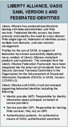 Text Box: LIBERTY ALLIANCE, OASIS SAML VERSION 2 AND FEDERATED IDENTITIESLiberty Alliance has produced specifications dealing with federated identities and Web services. Federated identity access has been primarily motivated by the need for cross-domain Web single sign-on, federation of identities across multiple trust domains, and user session management. Profiles for the use of SAML in support of federation have been successfully deployed by many vendors of Liberty Alliance-compliant products and customers. The concepts from the Liberty Alliance Federation Framework have been integrated into the latest set of standards from the Security Services Technical Committee in the Organization for the Advancement of Structured Information Standards (OASIS) in SAML Version 2 (SAMLv2).Liberty Alliance and SAMLv2 call out concepts supporting federated identities including the following:●    Identity provider (IdP): Responsible for identity information about principals on behalf of service providers●    Service provider (SP): Responsible for hosting Web services; they rely on IdPs●   Authentication authority: An authoritative source of SAML authentication assertions
