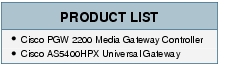 Text Box: PRODUCT LIST● Cisco PGW 2200 Media Gateway Controller●  Cisco AS5400HPX Universal Gateway