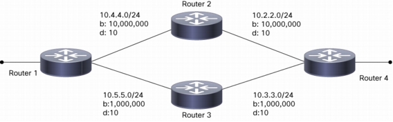 fig03.tif