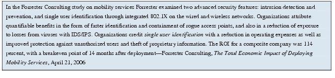 Text Box: In the Forrester Consulting study on mobility services Forrester examined two advanced security features: intrusion detection and prevention, and single user identification through integrated 802.1X on the wired and wireless networks. Organizations attribute quantifiable benefits in the form of faster identification and containment of rogue access points, and also in a reduction of exposure to losses from viruses with IDS/IPS. Organizations credit single user identification with a reduction in operating expenses as well as improved protection against unauthorized users and theft of proprietary information. The ROI for a composite company was 114 percent, with a breakeven point of 14 months after deployment-Forrester Consulting, The Total Economic Impact of Deploying Mobility Services, April 21, 2006