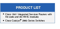 Text Box: PRODUCT LIST●  Cisco 1841 Integrated Services Routers with K9 code and 3G HWIC modules●  Cisco Catalyst® 2960 Series Switches