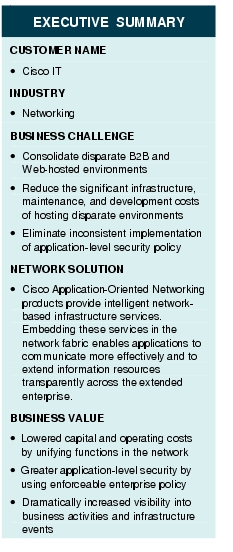 Text Box: EXECUTIVE SUMMARYCUSTOMER NAME·   Cisco ITINDUSTRY·   NetworkingBUSINESS CHALLENGE·   Consolidate disparate B2B and Web hosted environments·  Reduce the significant infrastructure, maintenance, and development costs of hosting disparate environments·    Eliminate inconsistent implementation of application-level security policyNETWORK SOLUTION· Cisco Application-Oriented Networking products provide intelligent network-based infrastructure services. Embedding these services in the network fabric enables applications to communicate more effectively and to extend information resources transparently across the extended enterprise.BUSINESS VALUE·  Lowered capital and operating costs by unifying functions in the network·   Greater application-level security by using enforceable enterprise policy·  Dramatically increased visibility into business activities and infrastructure events