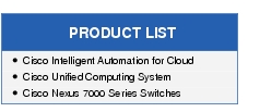 Text Box: PRODUCT LIST● Cisco Intelligent Automation for Cloud● Cisco Unified Computing System● Cisco Nexus 7000 Series Switches