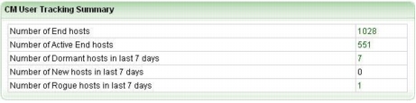 UserTracking.JPG