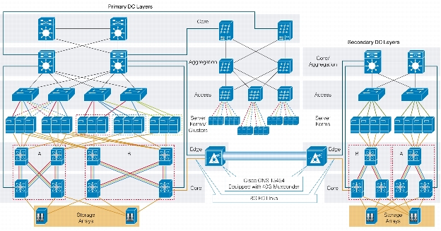 05_DataCenter.jpg