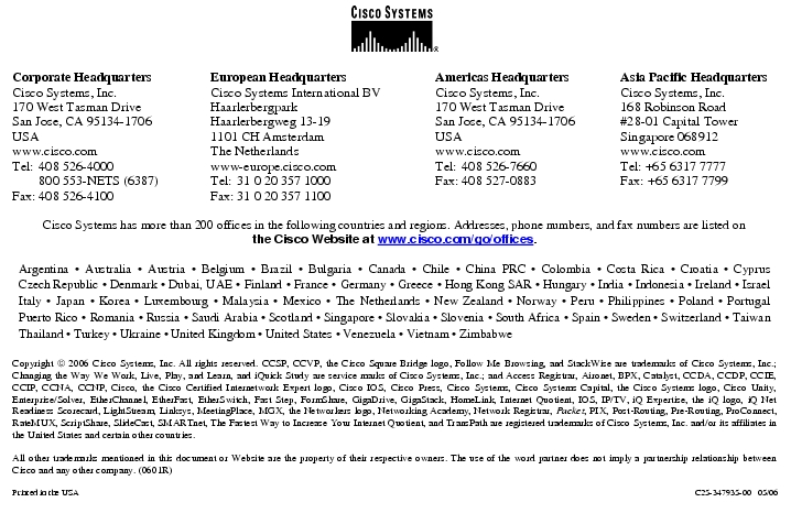 Text Box:  Corporate HeadquartersCisco Systems, Inc.170 West Tasman DriveSan Jose, CA 95134-1706USAwww.cisco.comTel:   408 526-4000    800 553-NETS (6387)Fax: 408 526-4100    European HeadquartersCisco Systems International BVHaarlerbergparkHaarlerbergweg 13-191101 CH AmsterdamThe Netherlandswww-europe.cisco.comTel:  31 0 20 357 1000Fax:    31 0 20 357 1100    Americas HeadquartersCisco Systems, Inc.170 West Tasman DriveSan Jose, CA 95134-1706USAwww.cisco.comTel:    408 526-7660Fax:    408 527-0883    Asia Pacific HeadquartersCisco Systems, Inc.168 Robinson Road#28-01 Capital TowerSingapore 068912www.cisco.comTel: +65 6317 7777Fax: +65 6317 7799Cisco Systems has more than 200 offices in the following countries and regions. Addresses, phone numbers, and fax numbers are listed onthe Cisco Website at www.cisco.com/go/offices.Argentina · Australia · Austria · Belgium · Brazil · Bulgaria · Canada · Chile · China PRC · Colombia · Costa Rica · Croatia · Cyprus Czech Republic · Denmark · Dubai, UAE · Finland · France · Germany · Greece · Hong Kong SAR · Hungary · India · Indonesia · Ireland · Israel Italy · Japan · Korea · Luxembourg · Malaysia · Mexico · The Netherlands · New Zealand · Norway · Peru · Philippines · Poland · Portugal Puerto Rico · Romania · Russia · Saudi Arabia · Scotland · Singapore · Slovakia · Slovenia · South Africa · Spain · Sweden · Switzerland · Taiwan Thailand · Turkey · Ukraine · United Kingdom · United States · Venezuela · Vietnam · ZimbabweCopyright  2006 Cisco Systems, Inc. All rights reserved. CCSP, CCVP, the Cisco Square Bridge logo, Follow Me Browsing, and StackWise are trademarks of Cisco Systems, Inc.; Changing the Way We Work, Live, Play, and Learn, and iQuick Study are service marks of Cisco Systems, Inc.; and Access Registrar, Aironet, BPX, Catalyst, CCDA, CCDP, CCIE, CCIP, CCNA, CCNP, Cisco, the Cisco Certified Internetwork Expert logo, Cisco IOS, Cisco Press, Cisco Systems, Cisco Systems Capital, the Cisco Systems logo, Cisco Unity, Enterprise/Solver, EtherChannel, EtherFast, EtherSwitch, Fast Step, FormShare, GigaDrive, GigaStack, HomeLink, Internet Quotient, IOS, IP/TV, iQ Expertise, the iQ logo, iQ Net Readiness Scorecard, LightStream, Linksys, MeetingPlace, MGX, the Networkers logo, Networking Academy, Network Registrar, Packet, PIX, Post-Routing, Pre-Routing, ProConnect, RateMUX, ScriptShare, SlideCast, SMARTnet, The Fastest Way to Increase Your Internet Quotient, and TransPath are registered trademarks of Cisco Systems, Inc. and/or its affiliates in the United States and certain other countries.All other trademarks mentioned in this document or Website are the property of their respective owners. The use of the word partner does not imply a partnership relationship between Cisco and any other company. (0601R)Printed in the USA C25-347935-00   05/06