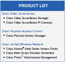Text Box: PRODUCT LISTCisco Video Surveillance● Cisco Video Surveillance Manager ● Cisco Video Surveillance IP Cameras Cisco Physical Access Control● Cisco Physical Access Manager Cisco Unified Wireless Network● Cisco Aironet® 3500 Series Access Points● Cisco 5500 Series Wireless Controllers● Cisco Prime™ Infrastructure Management