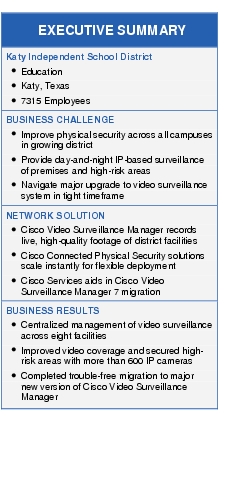 Text Box: EXECUTIVE SUMMARYKaty Independent School District● Education● Katy, Texas● 7315 EmployeesBUSINESS CHALLENGE● Improve physical security across all campuses in growing district● Provide day-and-night IP-based surveillance of premises and high-risk areas● Navigate major upgrade to video surveillance system in tight timeframeNETWORK SOLUTION● Cisco Video Surveillance Manager records live, high-quality footage of district facilities● Cisco Connected Physical Security solutions scale instantly for flexible deployment ● Cisco Services aids in Cisco Video Surveillance Manager 7 migrationBUSINESS RESULTS● Centralized management of video surveillance across eight facilities● Improved video coverage and secured high-risk areas with more than 600 IP cameras● Completed trouble-free migration to major new version of Cisco Video Surveillance Manager