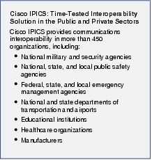 Text Box: Cisco IPICS: Time-Tested Interoperability Solution in the Public and Private SectorsCisco IPICS provides communications interoperability in more than 450 organizations, including:●  National military and security agencies●  National, state, and local public safety agencies●    Federal, state, and local emergency management agencies●  National and state departments of transportation and airports●    Educational institutions● Healthcare organizations● Manufacturers