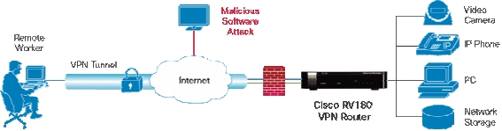 Fig-3_RV180_illustration.png