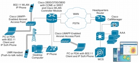 http://www.cisco.com/en/US/prod/collateral/routers/ps5854/images/0900aecd805b29c3_null_null_null_09_13_04-09.jpg