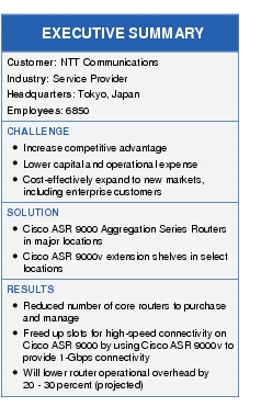 Text Box: EXECUTIVE SUMMARYCustomer: NTT CommunicationsIndustry: Service ProviderHeadquarters: Tokyo, JapanEmployees: 6850CHALLENGE● Increase competitive advantage●   Lower capital and operational expense●    Cost-effectively expand to new markets, including enterprise customersSOLUTION●   Cisco ASR 9000 Aggregation Series Routers in major locations● Cisco ASR 9000v extension shelves in select locationsRESULTS● Reduced number of core routers to purchase and manage●    Freed up slots for high-speed connectivity on Cisco ASR 9000 by using Cisco ASR 9000v to provide 1-Gbps connectivity● Will lower router operational overhead by 20 - 30 percent (projected)