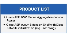 Text Box: PRODUCT LIST●  Cisco ASR 9000 Series Aggregation Service Router● Cisco ASR 9000v Extension Shelf with Cisco Network Virtualization (nV) Technology