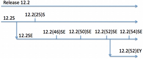 Screen shot 2010-09-27 at 7.25.41 AM.png