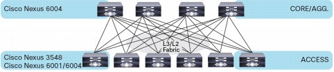 C78-723667-01_Figure09