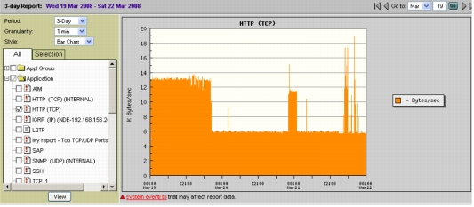 Fig 2_C78-596504-00