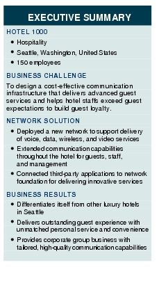 Text Box: EXECUTIVE SUMMARYHOTEL 1000● Hospitality● Seattle, Washington, United States● 150 employeesBUSINESS CHALLENGETo design a cost-effective communication infrastructure that delivers advanced guest services and helps hotel staffs exceed guest expectations to build guest loyalty.NETWORK SOLUTION ● Deployed a new network to support delivery of voice, data, wireless, and video services● Extended communication capabilities throughout the hotel for guests, staff, and management● Connected third-party applications to network foundation for delivering innovative services BUSINESS RESULTS● Differentiates itself from other luxury hotels in Seattle● Delivers outstanding guest experience with unmatched personal service and convenience● Provides corporate group business with tailored, high-quality communication capabilities