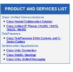 Text Box: PRODUCT AND SERVICES LISTCisco Unified Communications●   Cisco Hosted Collaboration Solution●  Cisco Unified IP Phones (7925G, 7937G, 7942G, 7965G)TelePresence● Cisco TelePresence EX90 Systems and C-Series CodecsCollaboration Applications●    Cisco Unity Connection●   Cisco WebEx Meetings● Cisco Unity Unified Messaging