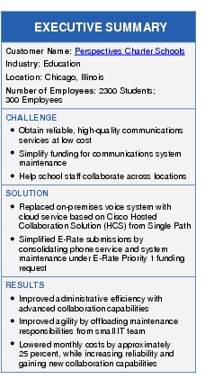 Text Box: EXECUTIVE SUMMARYCustomer Name: Perspectives Charter SchoolsIndustry: EducationLocation: Chicago, IllinoisNumber of Employees: 2300 Students; 300 EmployeesCHALLENGE●  Obtain reliable, high-quality communications services at low cost●    Simplify funding for communications system maintenance●   Help school staff collaborate across locations SOLUTION●  Replaced on-premises voice system with cloud service based on Cisco Hosted Collaboration Solution (HCS) from Single Path● Simplified E-Rate submissions by consolidating phone service and system maintenance under E-Rate Priority 1 funding requestRESULTS●   Improved administrative efficiency with advanced collaboration capabilities●  Improved agility by offloading maintenance responsibilities from small IT team●   Lowered monthly costs by approximately 25 percent, while increasing reliability and gaining new collaboration capabilities