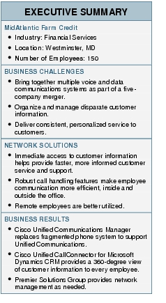 Text Box: EXECUTIVE SUMMARYMidAtlantic Farm Credit● Industry: Financial Services● Location: Westminster, MD● Number of Employees: 150BUSINESS CHALLENGES● Bring together multiple voice and data communications systems as part of a five-company merger.● Organize and manage disparate customer information.● Deliver consistent, personalized service to customers.NETWORK SOLUTIONS● Immediate access to customer information helps provide faster, more informed customer service and support.● Robust call handling features make employee communication more efficient, inside and outside the office.● Remote employees are better utilized.BUSINESS RESULTS● Cisco Unified Communications Manager replaces fragmented phone system to support Unified Communications.● Cisco Unified CallConnector for Microsoft Dynamics CRM provides a 360-degree view of customer information to every employee.● Premier Solutions Group provides network management as needed.