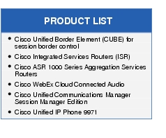 Text Box: PRODUCT LIST●  Cisco Unified Border Element (CUBE) for session border control●   Cisco Integrated Services Routers (ISR)●  Cisco ASR 1000 Series Aggregation Services Routers●   Cisco WebEx Cloud Connected Audio●    Cisco Unified Communications Manager Session Manager Edition● Cisco Unified IP Phone 9971