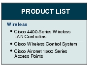 Text Box: PRODUCT LISTWireless● Cisco 4400 Series Wireless LAN Controllers ● Cisco Wireless Control System ● Cisco Aironet 1500 Series Access Points
