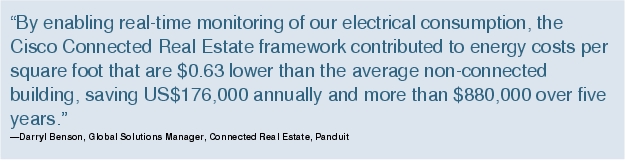 Text Box: "By enabling real-time monitoring of our electrical consumption, the Cisco Connected Real Estate framework contributed to energy costs per square foot that are $0.63 lower than the average non-connected building, saving US$176,000 annually and more than $880,000 over five years."-Darryl Benson, Global Solutions Manager, Connected Real Estate, Panduit