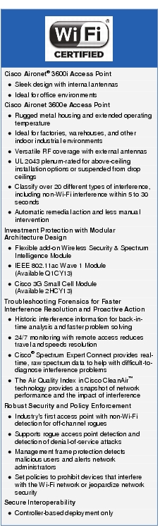 Text Box: Cisco Aironet® 3600i Access Point● Sleek design with internal antennas● Ideal for office environmentsCisco Aironet 3600e Access Point● Rugged metal housing and extended operating temperature● Ideal for factories, warehouses, and other indoor industrial environments● Versatile RF coverage with external antennas● UL 2043 plenum-rated for above-ceiling installation options or suspended from drop ceilings● Classify over 20 different types of interference, including non-Wi-Fi interference within 5 to 30 seconds● Automatic remedial action and less manual interventionInvestment Protection with Modular Architecture Design● Flexible add-on Wireless Security & Spectrum Intelligence Module● IEEE 802.11ac Wave 1 Module (Available Q1CY13)● Cisco 3G Small Cell Module (Available 2HCY13)Troubleshooting Forensics for Faster Interference Resolution and Proactive Action● Historic interference information for back-in-time analysis and faster problem solving● 24/7 monitoring with remote access reduces travel and speeds resolution● Cisco® Spectrum Expert Connect provides real-time, raw spectrum data to help with difficult-to-diagnose interference problems● The Air Quality Index in Cisco CleanAir™ technology provides a snapshot of network performance and the impact of interferenceRobust Security and Policy Enforcement● Industry's first access point with non-Wi-Fi detection for off-channel rogues● Supports rogue access point detection and detection of denial-of-service attacks● Management frame protection detects malicious users and alerts network administrators● Set policies to prohibit devices that interfere with the Wi-Fi network or jeopardize network securitySecure Interoperability● Controller-based deployment only