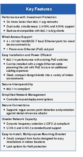 Text Box: Key FeaturesPerformance with Investment Protection● Six times faster than 802.11a/g networks● Dual-radio, simultaneous 2.4-GHz and 5-GHz support● Backward-compatible with 802.11a/b/g clientsWired Access Support● 4 x 10/100/1000BASE-T local Ethernet ports for wired device connectivity● 1 Power-over-Ethernet (PoE) out portEasy Installation and Power Efficient● 802.11n performance with existing PoE switches● Can be installed with a single Ethernet cable powering the unit with PoE to save on additional cabling expenses● Sleek, compact design blends into a variety of indoor environmentsSecure Interoperability● 802.11n compliantSimplified Network Management● Controller-based deployment optionsSecure Connections● Supports rogue access point detection and protection against denial-of-service attacksGreater Network Capacity● Dynamic frequency selection 2 (DFS-2) compliant ● U-NII-2 and U-NII-2 extended band supportEasy-to-Install, Multipurpose Mounting Bracket● Small, compact form factor designed for easy installations in indoor locations● Lock options for theft protection