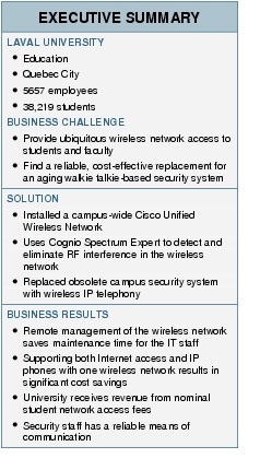 Text Box: EXECUTIVE SUMMARYLAVAL UNIVERSITY●   Education●    Quebec City●  5657 employees●   38,219 studentsBUSINESS CHALLENGE●    Provide ubiquitous wireless network access to students and faculty●   Find a reliable, cost-effective replacement for an aging walkie talkie-based security systemSOLUTION● Installed a campus-wide Cisco Unified Wireless Network●   Uses Cognio Spectrum Expert to detect and eliminate RF interference in the wireless network ● Replaced obsolete campus security system with wireless IP telephony BUSINESS RESULTS● Remote management of the wireless network saves maintenance time for the IT staff ●   Supporting both Internet access and IP phones with one wireless network results in significant cost savings●  University receives revenue from nominal student network access fees● Security staff has a reliable means of communication