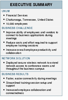 Text Box: EXECUTIVE SUMMARYUNUM● Financial Services● Chattanooga, Tennessee, United States● 10,000 employeesBUSINESS CHALLENGE● Improve ability of employees and vendors to connect to business applications during meetings ● Reduce costs and effort required to support employee training sessions● Increase overall employee productivity and collaborationNETWORK SOLUTION● Deployed secure wireless network to extend network access to conference rooms and throughout the business campusBUSINESS RESULTS● Faster, easier connectivity during meetings● Streamlined training session setup and support● Increased employee collaboration and connectedness