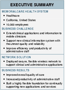 Text Box: EXECUTIVE SUMMARYMEMORIALCARE HEALTH SYSTEM● Healthcare●   California, United States●    10,000 employeesBUSINESS CHALLENGE●   Extend clinical applications and information to mobile clinicians ●   Support new clinical information system with the utmost quality and reliability●  Improve efficiency and productivity of administrative staffNETWORK SOLUTION●  Deployed secure, flexible wireless network to support clinical and administrative applicationsBUSINESS RESULTS●   Improved overall quality of care ●    Increased productivity of administrative staff●   Built a highly flexible foundation for continually supporting new applications and services