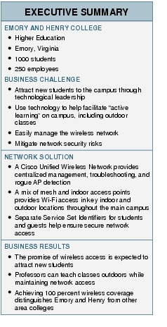 Text Box: EXECUTIVE SUMMARYEMORY AND HENRY COLLEGE●    Higher Education● Emory, Virginia●  1000 students●    250 employeesBUSINESS CHALLENGE●  Attract new students to the campus through technological leadership●  Use technology to help facilitate "active learning" on campus, including outdoor classes●   Easily manage the wireless network ●  Mitigate network security risks NETWORK SOLUTION● A Cisco Unified Wireless Network provides centralized management, troubleshooting, and rogue AP detection●    A mix of mesh and indoor access points provides Wi-Fi access in key indoor and outdoor locations throughout the main campus●  Separate Service Set Identifiers for students and guests help ensure secure network access BUSINESS RESULTS●  The promise of wireless access is expected to attract new students●   Professors can teach classes outdoors while maintaining network access●   Achieving 100 percent wireless coverage distinguishes Emory and Henry from other area colleges