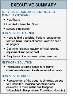Text Box: EXECUTIVE SUMMARYSERVICIO DE SALUD DE CASTILLA-LA MANCHA (SESCAM)●   Healthcare●   Castile-La Mancha, Spain● 20,000 employeesBUSINESS CHALLENGE●   Need to find a reliable, flexible replacement for traditional forms of communication such as pagers●  Desire to improve location of vital hospital equipment and personnel● Requirement to improve patient servicesNETWORK SOLUTION●  Introduced wireless network to deliver communication and location-based servicesBUSINESS RESULTS● Replacement of the pager technology across four hospitals, location-based services delivered in three (Almansa Hospital, Villarrobledo Hospital and Tomelloso Hospital)