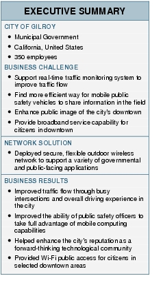 Text Box: EXECUTIVE SUMMARYCITY OF GILROY● Municipal Government● California, United States● 350 employeesBUSINESS CHALLENGE● Support real-time traffic monitoring system to improve traffic flow● Find more efficient way for mobile public safety vehicles to share information in the field● Enhance public image of the city's downtown ● Provide broadband service capability for citizens in downtownNETWORK SOLUTION● Deployed secure, flexible outdoor wireless network to support a variety of governmental and public-facing applicationsBUSINESS RESULTS● Improved traffic flow through busy intersections and overall driving experience in the city● Improved the ability of public safety officers to take full advantage of mobile computing capabilities● Helped enhance the city's reputation as a forward-thinking technological community● Provided Wi-Fi public access for citizens in selected downtown areas