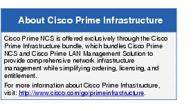 Text Box: About Cisco Prime InfrastructureCisco Prime NCS is offered exclusively through the Cisco Prime Infrastructure bundle, which bundles Cisco Prime NCS and Cisco Prime LAN Management Solution to provide comprehensive network infrastructure management while simplifying ordering, licensing, and entitlement.For more information about Cisco Prime Infrastructure, visit: http://www.cisco.com/go/primeinfrastructure.