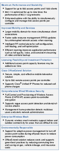 Text Box: Maximum Performance and Scalability●   Support for up to 500 access points and 7000 clients● 802.11n optimized for up to nine times the performance of 802.11a/g networks● Enhanced uptime with the ability to simultaneously configure and manage 500 access points per controllerImproved Mobility and Services●   Larger mobility domain for more simultaneous client associations● Faster radio resource management (RRM) updates for uninterrupted network access when roaming● Intelligent RF control plane for self-configuration, self-healing, and self-optimization● Efficient roaming improves application performance such as toll quality, voice, and consistent streaming of video and data backupLicensing Flexibility and Investment Protection● Additional access point capacity licenses may be added over timeCisco OfficeExtend Solution●  Secure, simple, cost-effective mobile teleworker solution●    Up to 500 remote access points per controller●    Supports Cisco® Unified IP Phones for reduced cell phone chargesComprehensive Wired/Wireless Security●    Full Control and Provisioning of Wireless Access Points (CAPWAP) access-point-to-controller encryption●   Supports rogue access point detection and denial-of-service attacks●  Management frame protection detects malicious users and alerts network administratorsEnterprise Wireless Mesh●    Dynamic wireless mesh networks support indoor and outdoor connectivity for areas that are difficult to wireEnvironmentally Responsible●   Support for adaptive power management to turn off access point radios during off-peak hours to reduce power consumption●  OfficeExtend solution reduces costs and supports green best practices by reducing commuting time and saving on gas, vehicle mileage, and insurance costs