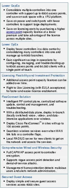 Text Box: Lower CapEx● Consolidate multiple controllers into one controller with support up to 6000 access points, and save on rack space with a 1RU platform.● Save on power and switch ports with fewer controllers to support large deployments.● Save on licensing costs by purchasing a higher access point capacity license at a lower premium and take advantage of the license across multiple sites.Lower OpEx● Deploy fewer controllers in a data center by consolidating many controllers into one and manage up to 6000 branches.● Gain significant savings in operations by configuring, managing, and troubleshooting up to 6000 access points and 64,000 clients with a single point of touch.Licensing Flexibility and Investment Protection● Additional access point capacity licenses can be added over time.● Right to Use Licensing (with EULA acceptance) for faster and easier license enablement.FlexConnect Solution● Intelligent RF control plane, centralized software update, control and management, and troubleshooting.● With a distributed data plane, deploy in-branch (locally switched) voice-, video-, and data- intensive applications over wireless.● Deploy Cisco FlexConnect™ in sites with up to 100 access points.● Seamless wireless services even when WAN link fails or a controller flaps.● Local RADIUS server for new clients to get on the network and access the services.Comprehensive Wired and Wireless Security● Full CAPWAP access point to controller encryption.● Supports rogue access point detection and denial-of-service attacks.● Management frame protection detects malicious users and alerts network administrators.Secured Guest Access● Deploy simple and secure guest access services across 6000 sites.