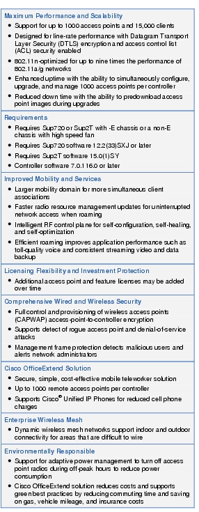 Text Box: Maximum Performance and Scalability●   Support for up to 1000 access points and 15,000 clients●  Designed for line-rate performance with Datagram Transport Layer Security (DTLS) encryption and access control list (ACL) security enabled●   802.11n-optimized for up to nine times the performance of 802.11a/g networks● Enhanced uptime with the ability to simultaneously configure, upgrade, and manage 1000 access points per controller●  Reduced down time with the ability to predownload access point images during upgradesRequirements●    Requires Sup720 or Sup2T with -E chassis or a non-E chassis with high speed fan●  Requires Sup720 software 12.2(33)SXJ or later●    Requires Sup2T software 15.0(1)SY●    Controller software 7.0.116.0 or laterImproved Mobility and Services● Larger mobility domain for more simultaneous client associations● Faster radio resource management updates for uninterrupted network access when roaming●   Intelligent RF control plane for self-configuration, self-healing, and self-optimization● Efficient roaming improves application performance such as toll-quality voice and consistent streaming video and data backupLicensing Flexibility and Investment Protection●  Additional access point and feature licenses may be added over timeComprehensive Wired and Wireless Security● Full control and provisioning of wireless access points (CAPWAP) access-point-to-controller encryption●   Supports detect of rogue access point and denial-of-service attacks●  Management frame protection detects malicious users and alerts network administratorsCisco OfficeExtend Solution● Secure, simple, cost-effective mobile teleworker solution●    Up to 1000 remote access points per controller●   Supports Cisco® Unified IP Phones for reduced cell phone chargesEnterprise Wireless Mesh● Dynamic wireless mesh networks support indoor and outdoor connectivity for areas that are difficult to wireEnvironmentally Responsible●   Support for adaptive power management to turn off access point radios during off-peak hours to reduce power consumption●  Cisco OfficeExtend solution reduces costs and supports green best practices by reducing commuting time and saving on gas, vehicle mileage, and insurance costs