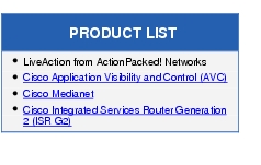 Text Box: PRODUCT LIST●    LiveAction from ActionPacked! Networks●   Cisco Application Visibility and Control (AVC) ●  Cisco Medianet●   Cisco Integrated Services Router Generation 2 (ISR G2)