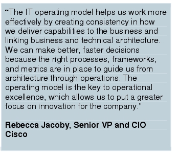 Text Box: "The IT operating model helps us work more effectively by creating consistency in how we deliver capabilities to the business and linking business and technical architecture. We can make better, faster decisions because the right processes, frameworks, and metrics are in place to guide us from architecture through operations. The operating model is the key to operational excellence, which allows us to put a greater focus on innovation for the company."Rebecca Jacoby, Senior VP and CIOCisco