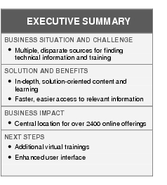 Text Box: EXECUTIVE SUMMARYBUSINESS SITUATION AND CHALLENGE ● Multiple, disparate sources for finding technical information and trainingSOLUTION AND BENEFITS● In-depth, solution-oriented content and learning● Faster, easier access to relevant informationBUSINESS IMPACT● Central location for over 2400 online offeringsNEXT STEPS● Additional virtual trainings● Enhanced user interface