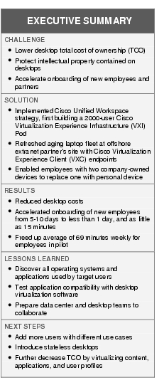 Text Box: EXECUTIVE SUMMARYCHALLENGE ●    Lower desktop total cost of ownership (TCO)●  Protect intellectual property contained on desktops●  Accelerate onboarding of new employees and partnersSOLUTION ● Implemented Cisco Unified Workspace strategy, first building a 2000-user Cisco Virtualization Experience Infrastructure (VXI) Pod ●   Refreshed aging laptop fleet at offshore extranet partner's site with Cisco Virtualization Experience Client (VXC) endpoints● Enabled employees with two company-owned devices to replace one with personal deviceRESULTS●  Reduced desktop costs●    Accelerated onboarding of new employees from 5-10 days to less than 1 day, and as little as 15 minutes●   Freed up average of 69 minutes weekly for employees in pilotLESSONS LEARNED●  Discover all operating systems and applications used by target users● Test application compatibility with desktop virtualization software●  Prepare data center and desktop teams to collaborateNEXT STEPS●   Add more users with different use cases●  Introduce stateless desktops● Further decrease TCO by virtualizing content, applications, and user profiles